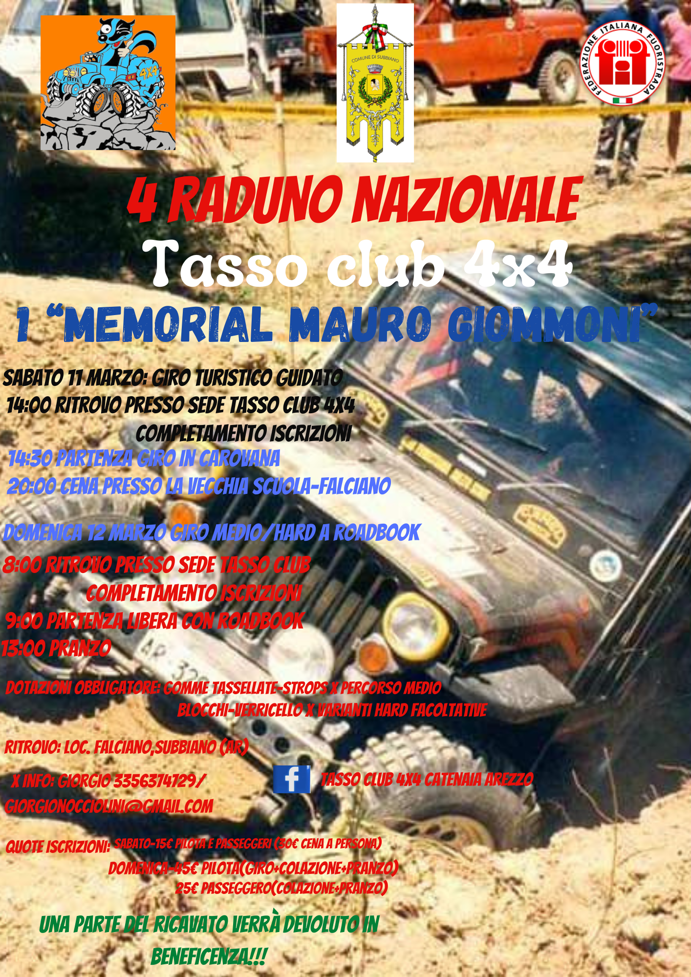 “1 Memorial Mauro Giommoni”